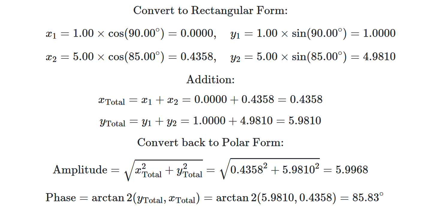 Phasor Calculator